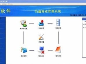 深圳亮鑫科技 好用實惠收款機廠家，兼營二手辦公用品與技術咨詢